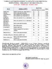 VABILO LASTNIKOM GOZDOV ZA OZNAČEVANJE DREVES